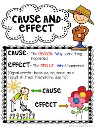 7 ways to teach cause and effect rockin resources