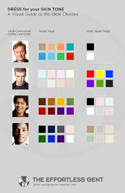 The Right Colors For Your Skin Tone Men Style Tips Mens