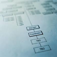How To Create Business Process Flow Charts With Excel