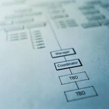 how to create business process flow charts with excel