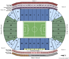 International Champions Cup Manchester United Fc Vs Real