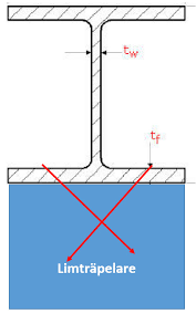 Image result for site:byggahus.se balk