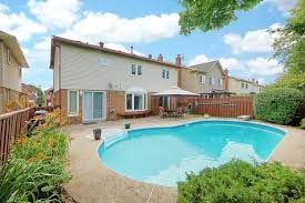 Pin On Real Estate Listings