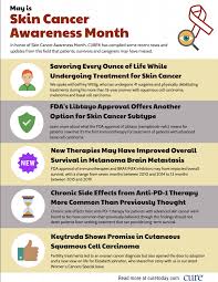 To see what dangerous moles look like, click through the slideshow above. Recent News And Updates In The Field Of Skin Cancer