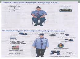 Mendengar itu, segera ku dekati bu fat yang tengah menyandarkan dirinya atas sofa, dengan hanya memakai baju kurung tanpa kain bawah. Topik 4 Pengurusan Dan Pentadbiran Ppt Download