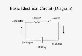 Circuit symbols and circuit diagrams. Why Is Short Circuit Power Can Cause Fire Steemit
