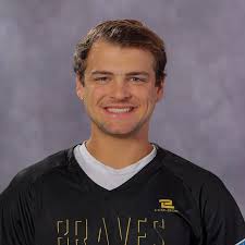 2023 Men's Lacrosse Roster