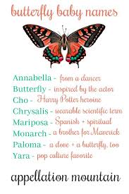 Butterfly Baby Names Monarch Mariposa Yara Appellation Mountain Butterfly Baby Baby Names Boy Name Meanings