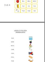 Primaria italiano parole bisillabe e trisillabe. Pin On Bisillabe Piane