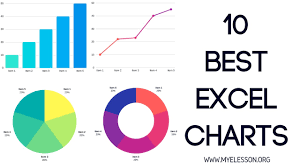 10 best charts in excel