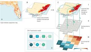 Fox, and terry holler facts and stats parkinson's disease (often abbreviated as 'pd') is a degenerative disorder of the central nervous system that often impairs the sufferer's motor skills and speech, as well as other functions. Quantifying The Risk Of Local Zika Virus Transmission In The Continental Us During The 2015 2016 Zikv Epidemic Biorxiv