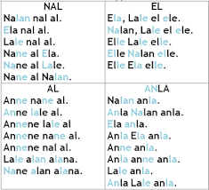 1 Sinif Dikte Calismalari Ornekleri Ile Ilgili Gorsel Sonucu Sinif 1 Sinif Matematik 1 Sinif