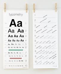 typometry eye exam chart poster tests your font knowledge