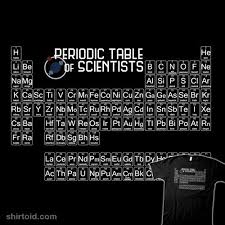 Periodic Table Of Scientists Teaching Chemistry Periodic Table Science Humor
