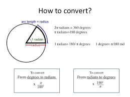 To convert radians to degrees, you can use the degrees function. Ece4330 Converting Degrees To Radians Radians Degrees Quotes Online