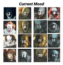 Current Mood In Pennywise Funny Horror Scary Movie Characters Horror Movies Memes