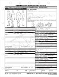 Image result for Comprehensive Skin Integrity Assessment