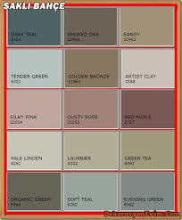 Yenilenen colourdesign uygulamamız renklerle denemeler yapmanızı. Jotun Ic Cephe Boya Kartelasi Mobilya