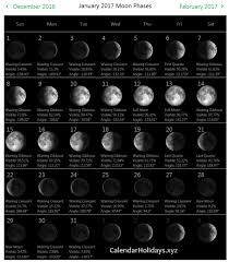 january 2017 moon phases calendar december2017 moonphase