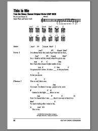 Especially with a lovato and jonas camp rock reunion. Lovato This Is Me Sheet Music For Guitar Chords Pdf