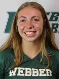 2022 Women's Volleyball Roster