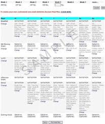 One of the quickest ways to drastically reduce sugar in your diet is to limit sugary drinks, like soda, juice, sports drinks and sweet tea. 8 Meal Plans Ideas Diabetes Diet Plan Diabetic Menu Diabetic Diet