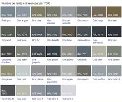 Cette peinture est spécialement conçue pour les portes et fenêtres en bois, pvc ou aluminium. Aluminium Couleurs Fenpro Crepi Maison Peinture Maison Exterieur Fenetres Aluminium