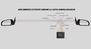 Cara tebus rm30 kredit ewallet anda. Semua Tentang Kereta Daihatsu L5 Auto Flip Side Mirror Wiring Installation