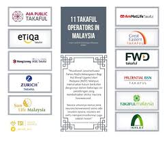 Tabel grup band indonesia 2. Eric Hishamuddin Tsi Pa Twitter Website Bnm Ada 15 List Nama Sebab Ada Syarikat Yang Ada General Takaful Sister Company Eg Etiqa Family Takaful Berhad Etiqa General Takaful Berhad So