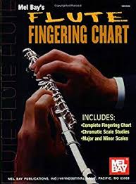Amazon Com Flute Fingering Chart For Flute And Piccolo