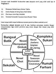 Pembayaran akan dilakukan secara tunai sekiranya pembayaran terakhir bsh 2020 / bpn 2.0 adalah secara j: Pembayar Cukai Mengemas Kini Maklumat Berikut Secara Dalam Talian Melalui E Kemaskini Kecuali Ø§Ø­ØªØ±Ø§Ù… Ø§Ù„ÙƒØ¨ÙŠØ± ÙƒØ±ØªÙˆÙ† Adakah Saya Boleh Mengemas Kini Semula Permohonan Secara Dalam Talian Citorii