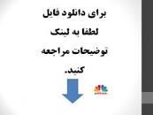 Image result for ‫حل المسائل کامل ریاضی پایه لیدا فرخو پیام نور‬‎