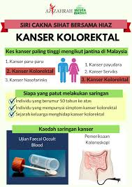 Check spelling or type a new query. Adakah Anda Berisiko Untuk Kanser Kolorektal Hospital Islam Az Zahrah