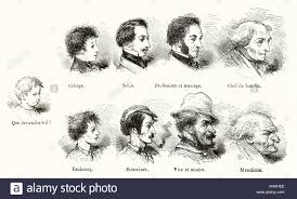 physiognomy stock photos physiognomy stock images alamy