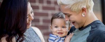 The Sperm Bank of California