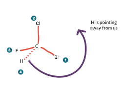 S and s aviation, winnsboro, sc. Chiral Carbon Chiral Drugs Stereochemistry Article Khan Academy