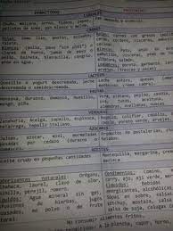 Les Dejo La Lista De Alimentos Permitidos Y Prohibidos Despues De Una Cesarea Lactancia Bebes De Noviembre 2014 Babycenter