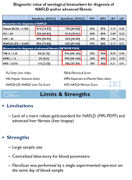 Biomarkers Good At Predicting Nafld Or Excluding Advanced