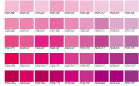 Cores De Tintas Como Escolher Para Paredes Sala Quarto E Mais Quarto de bebê rosa barato usa móveis já existentes. cores de tintas como escolher para