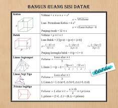 Rumus mencari tinggi balok brainly. Volume Sebuah Bak Air Berbentuk Balok Adalah 1500 Dm3 Apabila Luas Alasnya Adalah 125 Dm2 Brainly Co Id