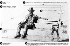 Informazioni e contatti dell'ambasciata bulgara in italia. Nuovi Arredi E Verde Donati Al Comune Dal Consolato Bulgaro E Dalla Camera Della Moda Web Lombardia