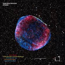 This Image Is A Composite Of Visible Or Optical Radio And X Ray Data Of The Full Shell Of The Supernova Remnant From Sn 10 Astronomy Radio Astronomy Hubble