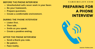 20 Tips On Preparing For A Phone Interview 60 Questions Career Cliff