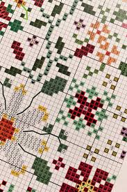 Browse by theme and level to find the design of your dreams! Diy Cross Stitching With A Pattern Honestly Wtf