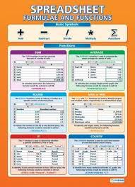 12 Month Business Budget Template Free Download Excel And G Suite Excel Tutorials Excel Shortcuts Microsoft Excel Tutorial