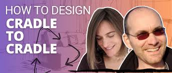 Interview 540 world Chaline Church and Paul Capel Beyond Interior Design  Podcast