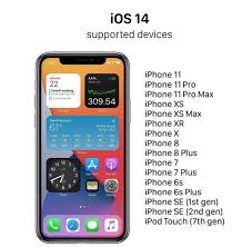 Ios 14 Supported Devices Iphone