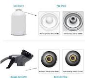 Guide to Self-Sealing Valves | AC Pro®
