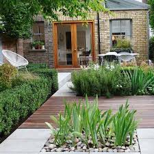 Amenagement Petit Jardin Idees Et Astuces Pour L Optimiser Jardines De Casas Pequenas Diseno De Jardin Moderno Jardines