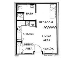 Bildergebnis Fur Converting Garage Into Self Contained Flat Garage Floor Plans Garage Remodel Bedroom Floor Plans